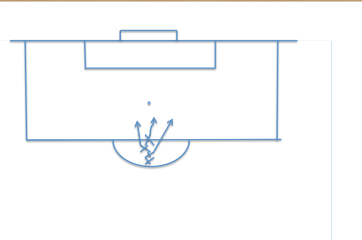 Screenshot 2018-07-09 16.53.33