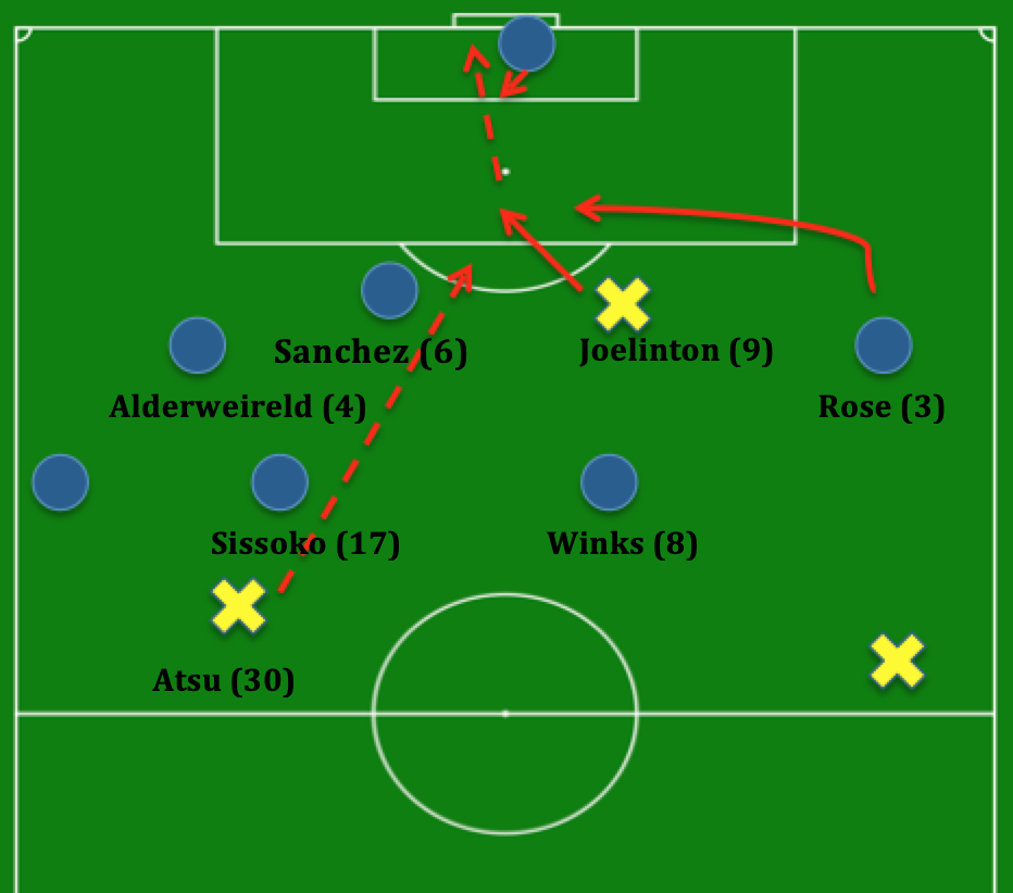 Screenshot 2019-09-22 18.35.03