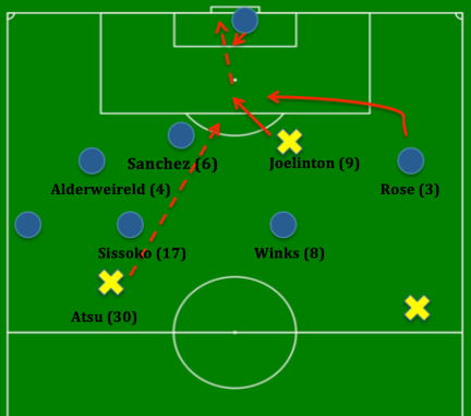 Screenshot 2019-09-22 18.35.03